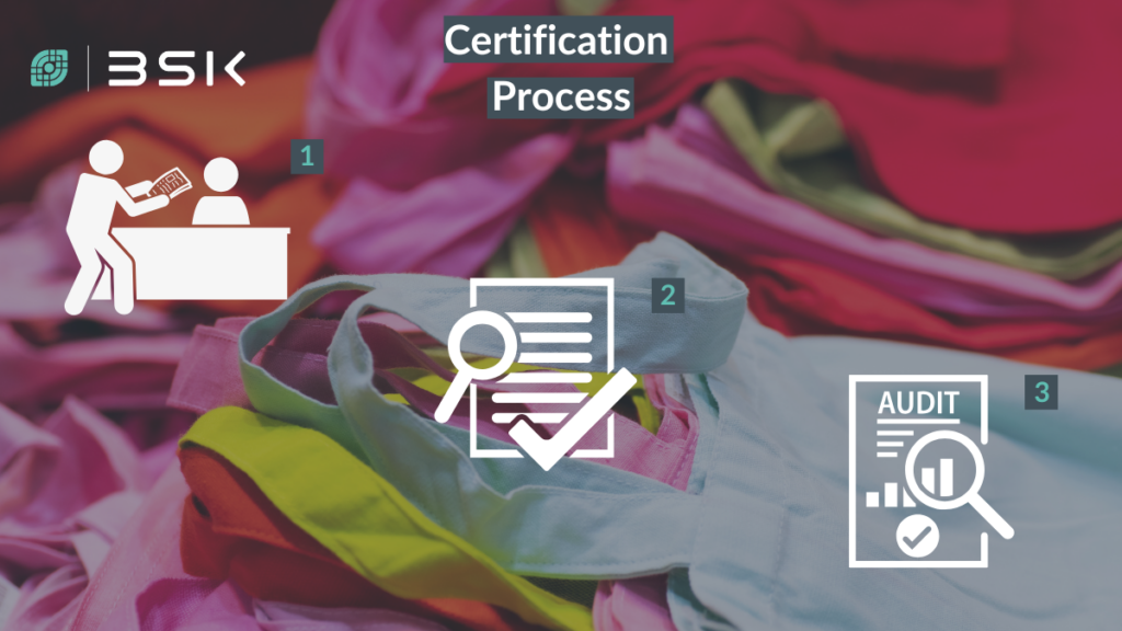 Certification Process